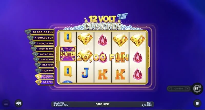 12 Volt Diamonds – udbetaling af en kaskadegevinst på søde symboler